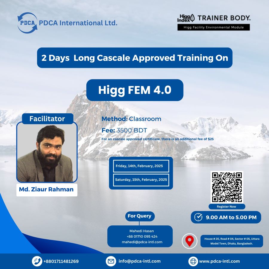 Training Image